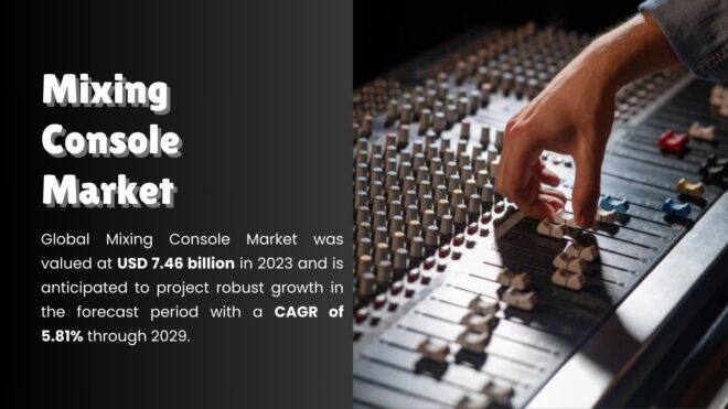 Mixing Console Market