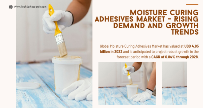 Global Moisture Curing Adhesives Market has valued at USD 4.85 billion in 2022 & will grow in the forecast period with a CAGR of 6.84% by 2028.