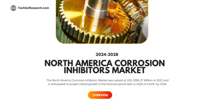 The North America Corrosion Inhibitors Market Size is USD 2990.27 million in 2022 and is expected to increase at a CAGR of 4.92% by 2028.