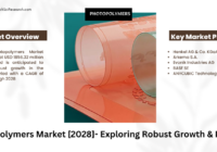 Global Photopolymers Market stood at USD 1856.32 million in 2022 & is anticipated to grow with a CAGR of 6.09% through 2028.