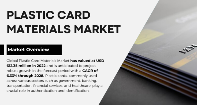In 2022, the Global Plastic Card Materials Market hit $612.35M, expected to grow at 6.33% CAGR from 2024 to 2028. Free Sample.