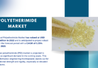 The worldwide Polyetherimide Market reached USD 578.56 million in 2022 and is expected to expand at a 5.25% CAGR from 2023 to 2028.