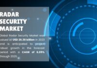 Radar Security Market