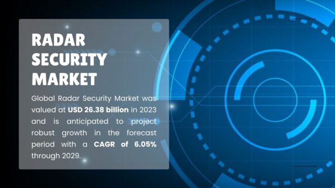 Radar Security Market