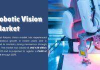 Robotic Vision Market