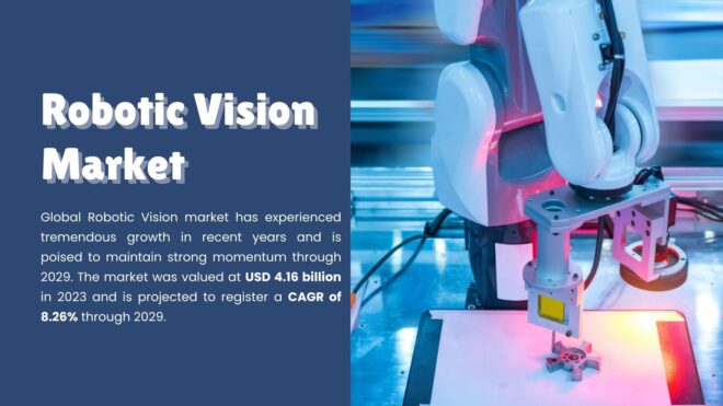 Robotic Vision Market