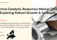 Global Selective Catalytic Reduction (SCR) Market stood at USD 17.42 Billion in 2022 & will grow with a CAGR of 6.74% in 2024-2028.