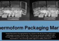 The global Thermoform Packaging Market stood at USD 46.15 billion in 2022 and is expected to grow with a CAGR of 5.18% in 2023-2028.