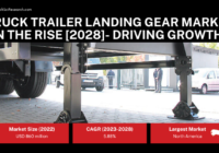 Global Truck Trailer Landing Gear Market stood at USD 860 million in 2022 & will grow with a CAGR of 5.88% in the forecast period, 2024-2028.