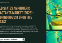 United States Amphoteric Surfactants Market stood at USD 796.25 million in 2022 & will grow with a CAGR of 6.24% in the forecast 2023-2028.