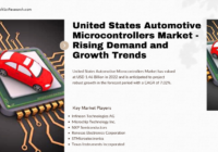 United States Automotive Microcontrollers Market on the Rise [2028]- Driving Growth