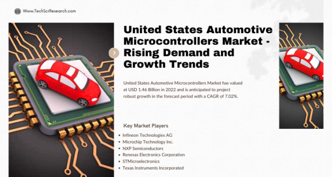 United States Automotive Microcontrollers Market on the Rise [2028]- Driving Growth