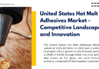 The United States Hot Melt Adhesives Market stood at USD1.42 billion in 2022 & will grow with a CAGR of 5.03% in the forecast 2023-2028.