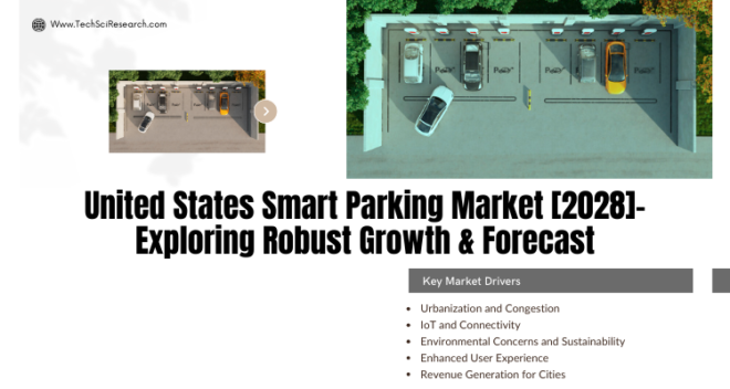 United States Smart Parking Market stood at USD 1.12 Billion in 2022 and is anticipated to grow with a CAGR of 16.03% in the forecast 2024-2028.