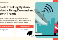 Global Vehicle Tracking System Market size reached USD 23.76 Billion in 2022 & will grow with a CAGR of 7.14% in the forecast period.