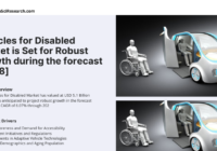 Global Vehicles for Disabled Market stood at USD 5.1 Billion in 2022 & will grow with a CAGR of 6.07% in the forecast period, 2024-2028.