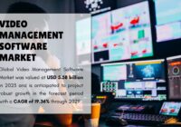 Video Management Software Market