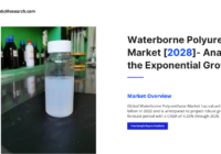 Global Waterborne Polyurethane Market stood at USD1.85 billion in 2022 & will grow with a CAGR of 4.32% in the forecast period, 2023-2028.