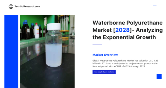 Global Waterborne Polyurethane Market stood at USD1.85 billion in 2022 & will grow with a CAGR of 4.32% in the forecast period, 2023-2028.