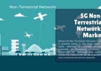 5G Non-Terrestrial Networks Market