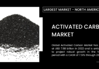 The Activated Carbon Market, worth USD 7.68 billion in 2022, is expected to experience strong growth, with a 7.51% CAGR projected until 2028.