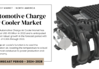 The auto Charge Air Cooler Market hit $4.5B in 2022, expected to grow at 6.36% CAGR from 2024-2028. Free Sample Report Available.