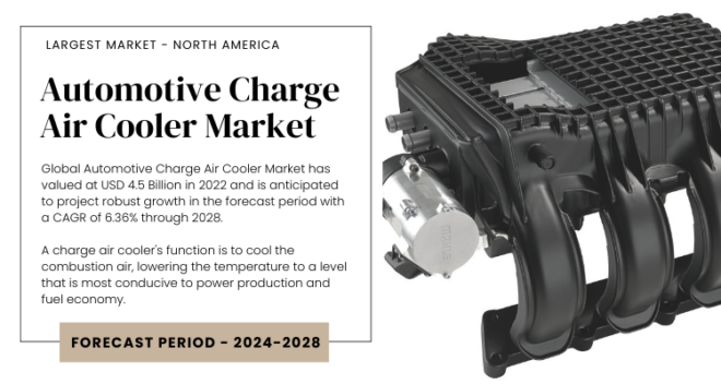 The auto Charge Air Cooler Market hit $4.5B in 2022, expected to grow at 6.36% CAGR from 2024-2028. Free Sample Report Available.