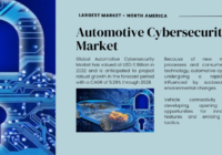 The Automotive Cybersecurity Market reached USD 6 billion in 2022 and is expected to expand at a 5.29% CAGR from 2024 to 2028.