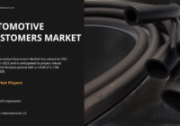 The global automotive elastomers market, valued at USD 33 billion in 2022, is forecasted to expand at a CAGR of 5.73% during 2024-2028.