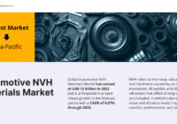 In 2022, the global Automotive NVH Materials Market was $12B. Expected to grow at 6.07% CAGR from 2024 to 2028. Get a Free Sample.