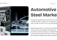 In 2022, the Automotive Steel Market was valued at $118.37 billion and is expected to grow at a 6.67% CAGR from 2024 to 2028.