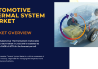 The 2022 Global Automotive Thermal System Market was $88.41B, expected to grow at 6.71% CAGR from 2024 to 2028.