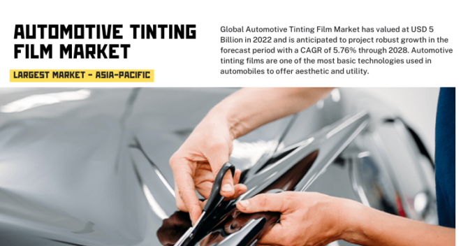 In 2022, the Automotive Tinting Film Market was $5B, projected to grow at a 5.76% CAGR from 2024 to 2028. Click to get a Free Sample Report.