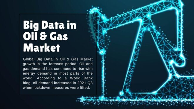 Big Data in Oil & Gas Market