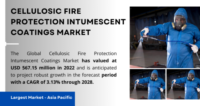 The Cellulosic Fire Protection Intumescent Coatings Market was valued at USD 567.15 million in 2022 & will grow with a 3.13% CAGR by 2028.