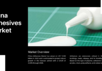 The China Adhesives Market, worth USD 14.56 billion in 2022, is expected to exhibit strong growth, projecting a 4.43% CAGR until 2028.
