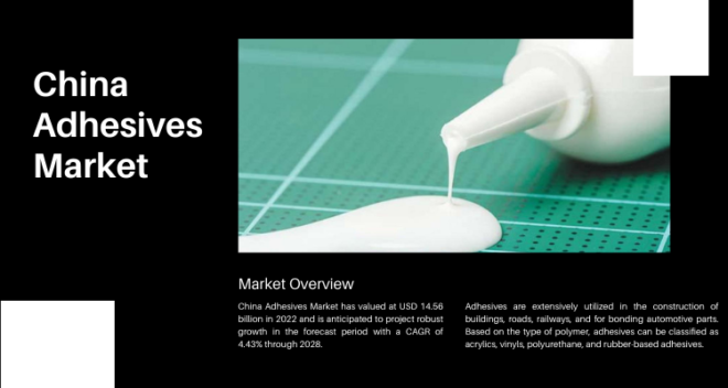 The China Adhesives Market, worth USD 14.56 billion in 2022, is expected to exhibit strong growth, projecting a 4.43% CAGR until 2028.