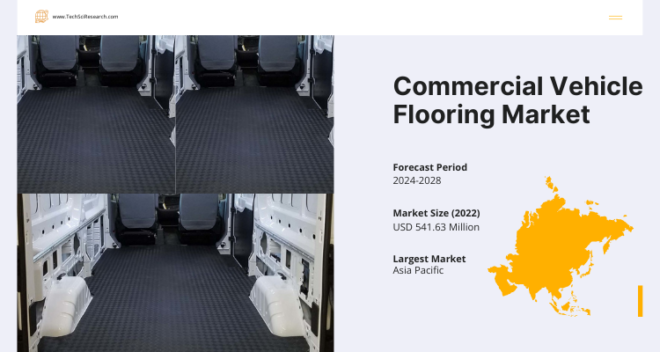 In 2022, the global commercial vehicle flooring market was $541.63M. Expected to grow at 6.21% CAGR from 2024 to 2028. Sample Report.