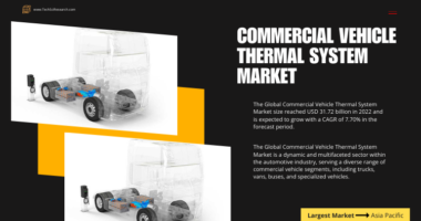 In 2022, the global commercial vehicle thermal system market was $31.72B. Expected to grow at 7.70% CAGR from 2024 to 2028. Free Sample.