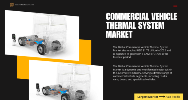 In 2022, the global commercial vehicle thermal system market was $31.72B. Expected to grow at 7.70% CAGR from 2024 to 2028. Free Sample.