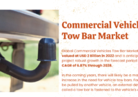 The Commercial Vehicles Tow Bar Market reached USD 2 billion in 2022 and is projected to expand at a 6.87% CAGR from 2024 to 2028.