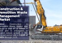 Construction & Demolition Waste Management Market