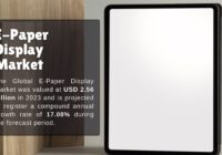 E-Paper Display Market