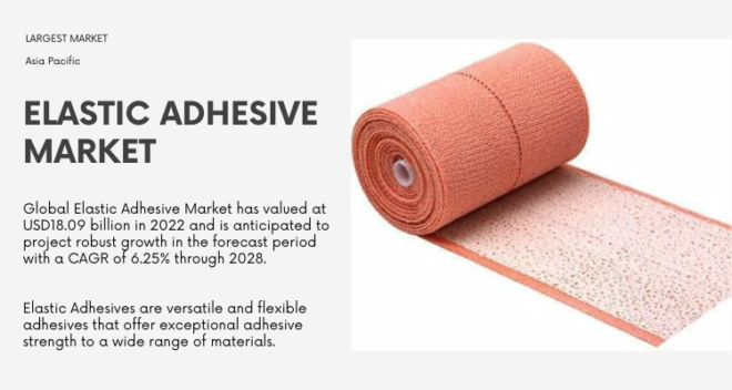 The Elastic Adhesive Market reached USD 18.09 billion in 2022 and is projected to grow at a 6.25% CAGR from 2023 to 2028. Free Sample.