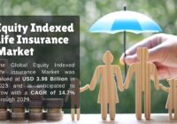 Equity Indexed Life Insurance Market