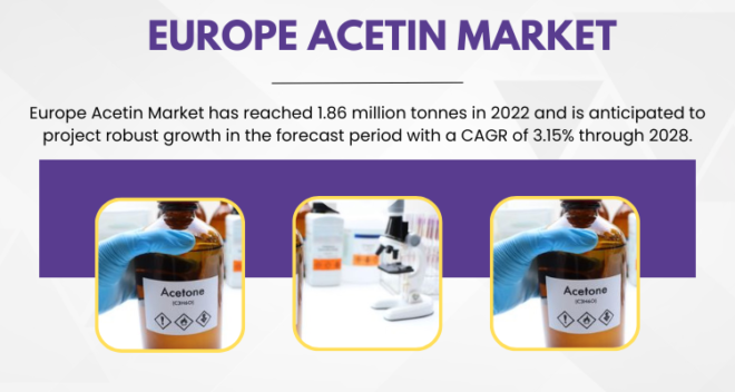 The Europe Acetin Market reached 1.86 million tonnes in 2022 and is projected to grow at a 3.15% CAGR from 2024 to 2028.