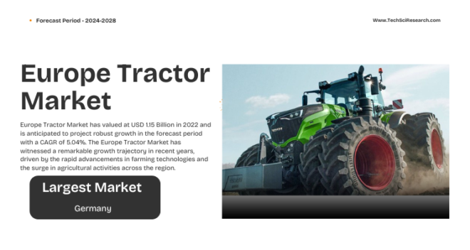 The Europe Tractor Market was valued at $1.15 billion in 2022 and is expected to grow at a 5.04% CAGR from 2024 to 2028. Free Sample.