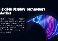 Flexible Display Technology Market