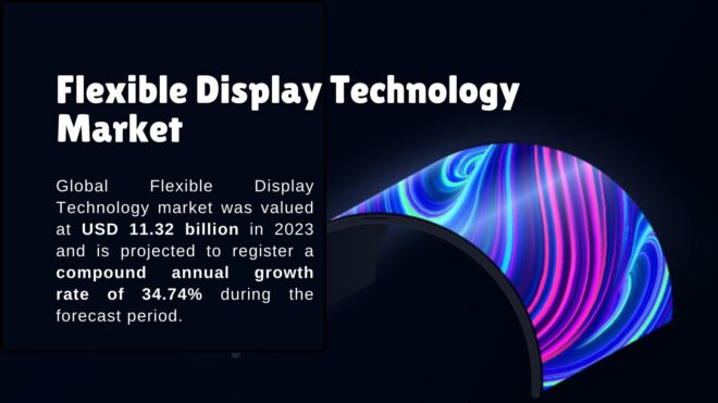 Flexible Display Technology Market