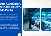 The German Automotive Acoustic Engineering Services Market, valued at USD 490 million in 2022, is projected to expand at a 5.49% CAGR from 2024 to 2028.